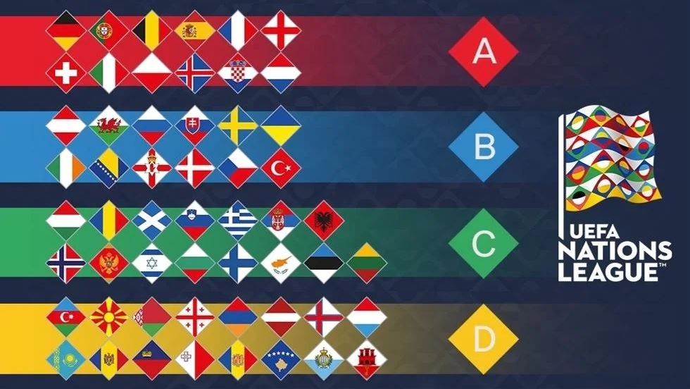 Liga de Naciones UEFA