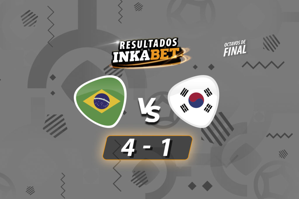 Resultado Brasil Corea