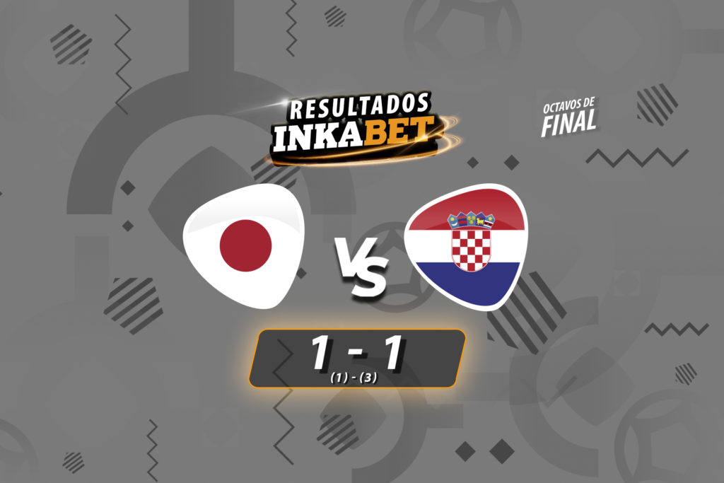 Resultado Japón Croacia