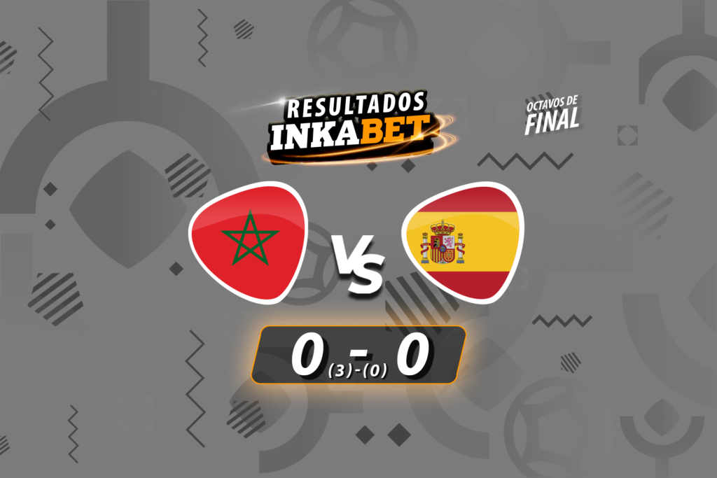 Resultado Marruecos España